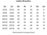 Sophia Ladies Full Seat High Waist Riding Breeches
